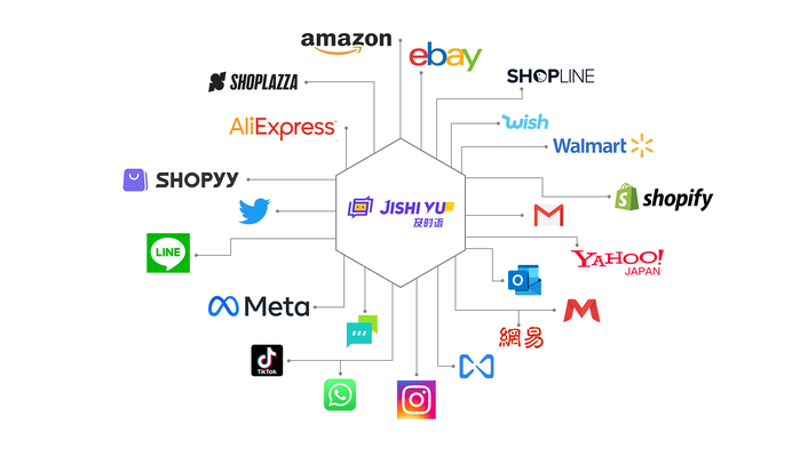 AI全自动养站程序:打造智能化运维新时代