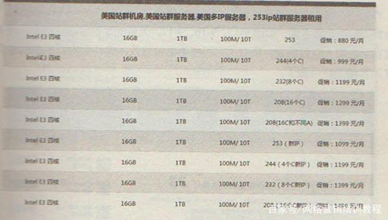 AI全自动养站程序：新时代网站优化的新航标